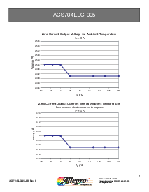 浏览型号ACS704ELC-005的Datasheet PDF文件第6页