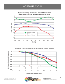 浏览型号ACS704ELC-015的Datasheet PDF文件第8页