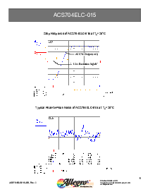 ͺ[name]Datasheet PDFļ9ҳ