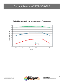 ͺ[name]Datasheet PDFļ6ҳ