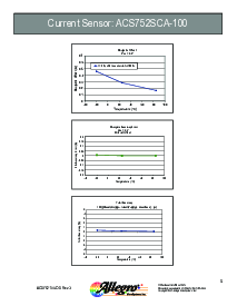 ͺ[name]Datasheet PDFļ5ҳ