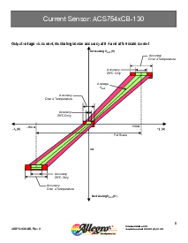 ͺ[name]Datasheet PDFļ5ҳ