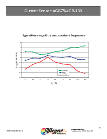 ͺ[name]Datasheet PDFļ6ҳ