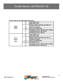 ͺ[name]Datasheet PDFļ9ҳ