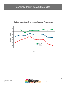 ͺ[name]Datasheet PDFļ6ҳ