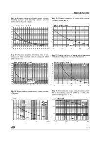 ͺ[name]Datasheet PDFļ7ҳ