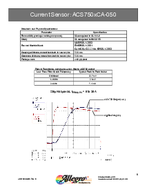 ͺ[name]Datasheet PDFļ9ҳ