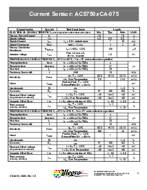 ͺ[name]Datasheet PDFļ2ҳ