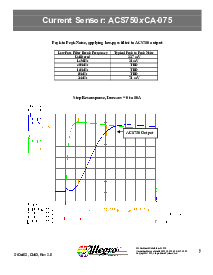 ͺ[name]Datasheet PDFļ9ҳ