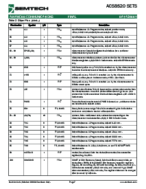 ͺ[name]Datasheet PDFļ7ҳ