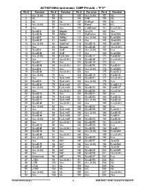 浏览型号ACT-5270PC-200P10T的Datasheet PDF文件第4页