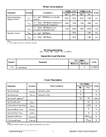 浏览型号ACT-5230PC-200F22C的Datasheet PDF文件第4页