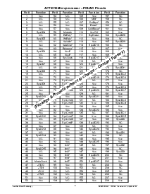 浏览型号ACT-5230PC-200F22C的Datasheet PDF文件第6页