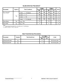 浏览型号[name]的Datasheet PDF文件第5页