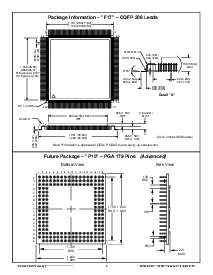 浏览型号ACT-5261PC-266P10T的Datasheet PDF文件第3页
