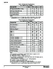 ͺ[name]Datasheet PDFļ4ҳ