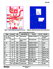 ͺ[name]Datasheet PDFļ9ҳ