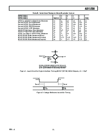 浏览型号AD15700BCA的Datasheet PDF文件第5页