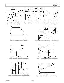 ͺ[name]Datasheet PDFļ7ҳ