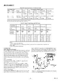 浏览型号AD1377KD的Datasheet PDF文件第6页