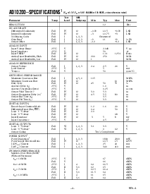 ͺ[name]Datasheet PDFļ2ҳ