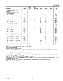 ͺ[name]Datasheet PDFļ3ҳ