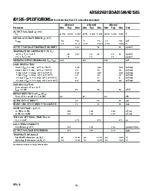 浏览型号AD1585CRT-R2的Datasheet PDF文件第5页