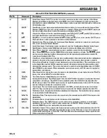 浏览型号AD1555BP的Datasheet PDF文件第11页