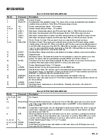 浏览型号AD1555AP的Datasheet PDF文件第10页