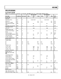 ͺ[name]Datasheet PDFļ3ҳ