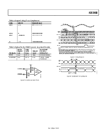 ͺ[name]Datasheet PDFļ7ҳ