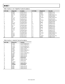 ͺ[name]Datasheet PDFļ8ҳ