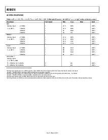 ͺ[name]Datasheet PDFļ4ҳ