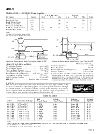 浏览型号AD1674JN的Datasheet PDF文件第6页