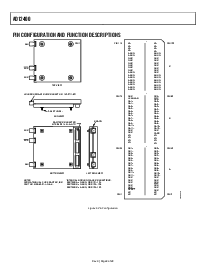 ͺ[name]Datasheet PDFļ8ҳ