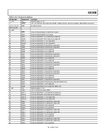 ͺ[name]Datasheet PDFļ9ҳ