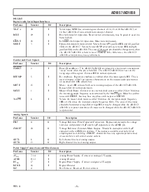 浏览型号AD1857JRSRL的Datasheet PDF文件第5页