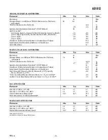浏览型号AD1812JS的Datasheet PDF文件第3页