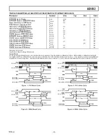 浏览型号AD1812JS的Datasheet PDF文件第5页