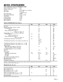 浏览型号AD1852JRSRL的Datasheet PDF文件第2页