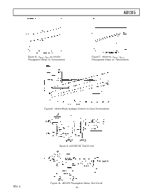 浏览型号AD1315KZ的Datasheet PDF文件第5页