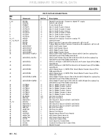 浏览型号AD1836AS的Datasheet PDF文件第7页