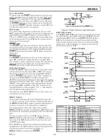 浏览型号AD2S80的Datasheet PDF文件第9页
