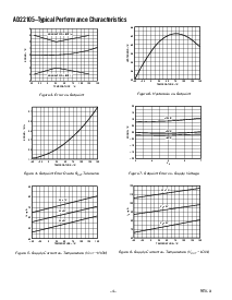 浏览型号AD22105AR-REEL7的Datasheet PDF文件第4页