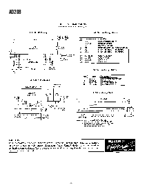 浏览型号AD208BY的Datasheet PDF文件第4页