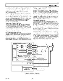 浏览型号AD20MSP410的Datasheet PDF文件第3页