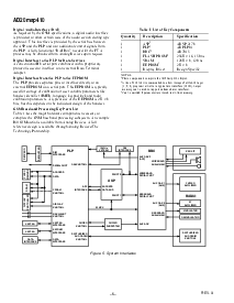 浏览型号AD20MSP410的Datasheet PDF文件第6页