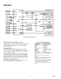 浏览型号AD20MSP415的Datasheet PDF文件第6页