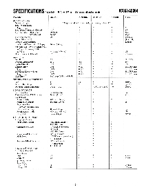 浏览型号AD363的Datasheet PDF文件第5页