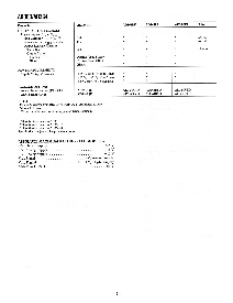 浏览型号AD363的Datasheet PDF文件第6页